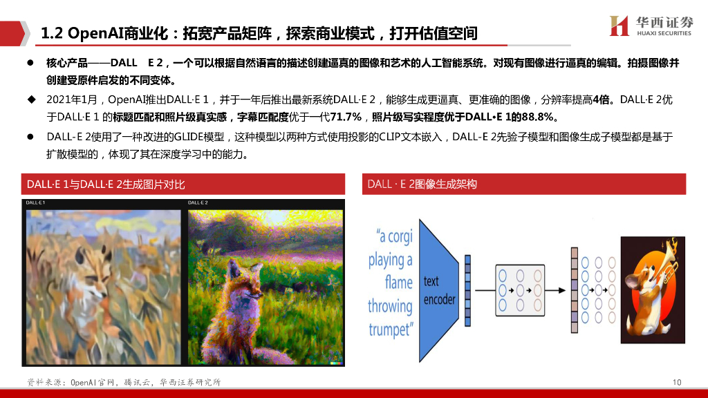 华西证券：计算机AIGC行业深度报告（3）：ChatGPT打响AI算力“军备战”_第10页