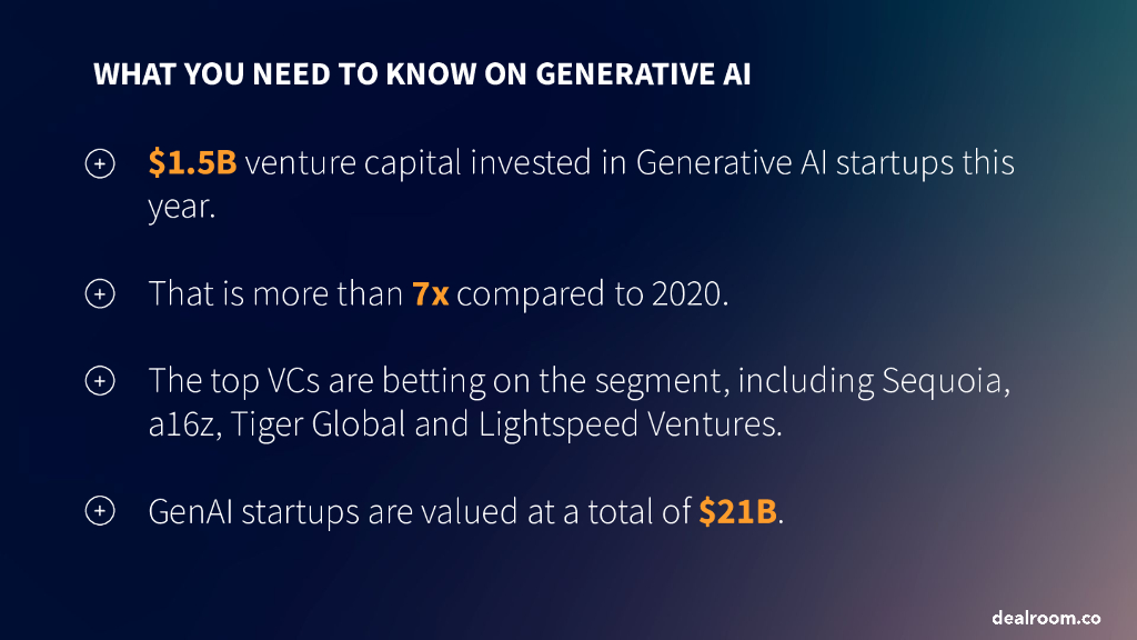 dealroom：2022年新前沿：生成式人工智能（英文版）_第7页