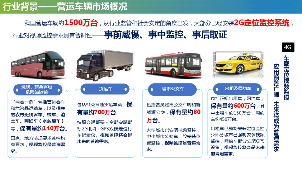 政企车队管理平台系统解决方案