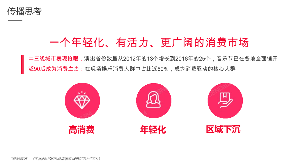 2019黑鲸HLAJeans音乐节IP跨界营销合作建议方案_第8页