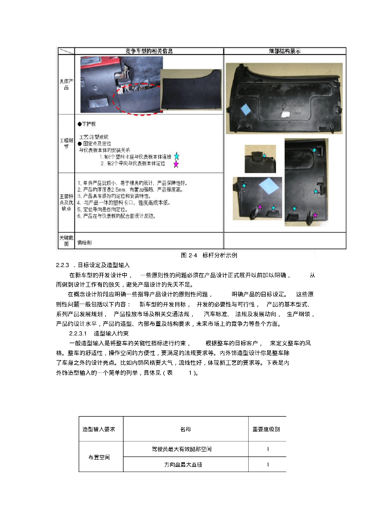 汽车整车开发中的内外饰设计_第6页