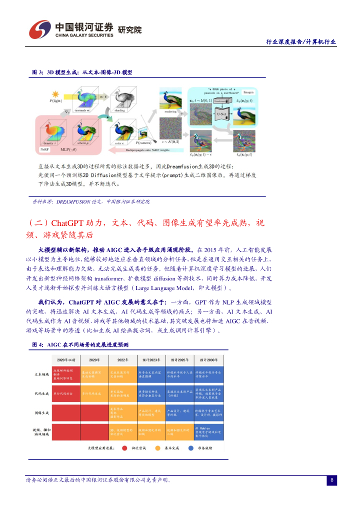 中国银河：计算机行业：ChatGPT开启AI新纪元，AIGC投资框架梳理_第8页