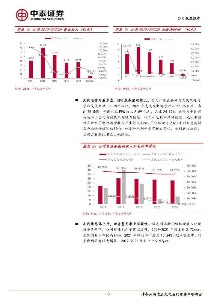 中泰证券：晶科科技（601778）-掘金碳中和系列6：分布式光伏东风已起，打造一站式解决方案供应商_第9页