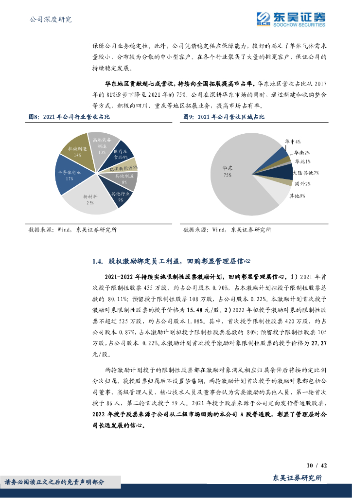 东吴证券：金宏气体（688106）-国产特气加速起航，乘碳中和之东风抢跑氢能&资源化_第10页