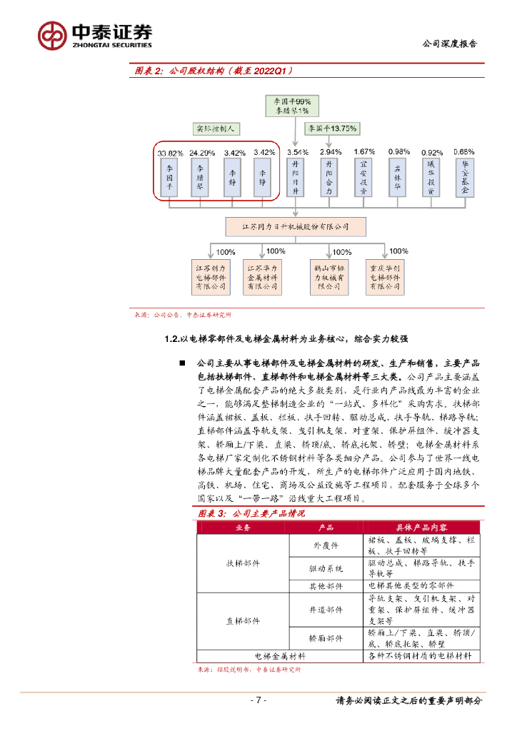 中泰证券：同力日升（605286）-掘金碳中和系列5：外延新能源赛道，第二曲线推动高增长_第7页
