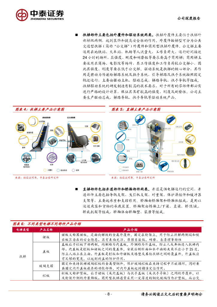 中泰证券：同力日升（605286）-掘金碳中和系列5：外延新能源赛道，第二曲线推动高增长_第8页