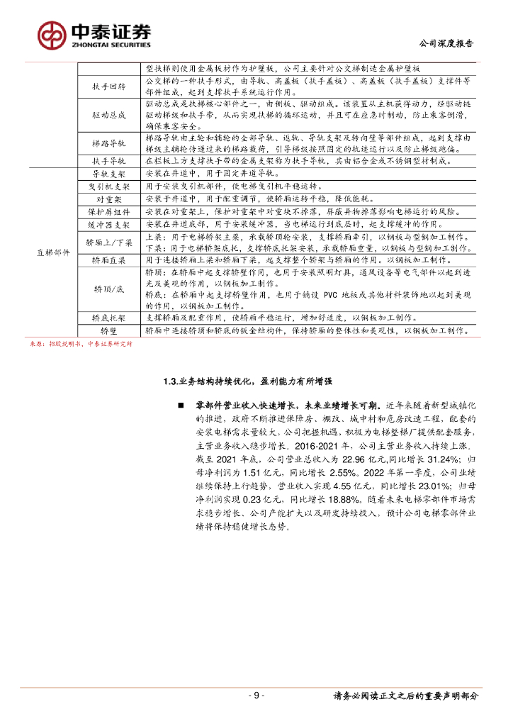 中泰证券：同力日升（605286）-掘金碳中和系列5：外延新能源赛道，第二曲线推动高增长_第9页
