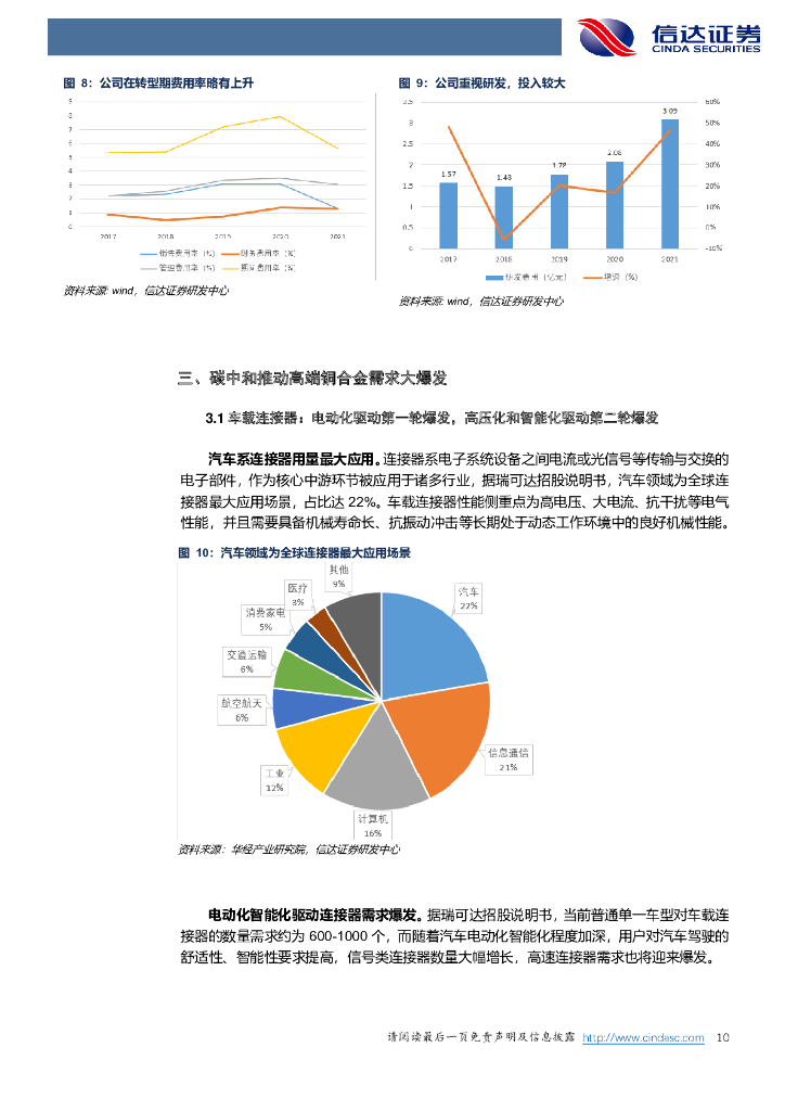 信达证券：博威合金（601137）-公司深度报告：碳中和大背景下的新材料龙头_第10页