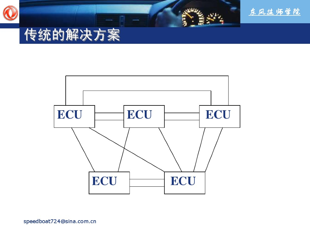 东风技师学院：仪表和汽车总线技术_第6页
