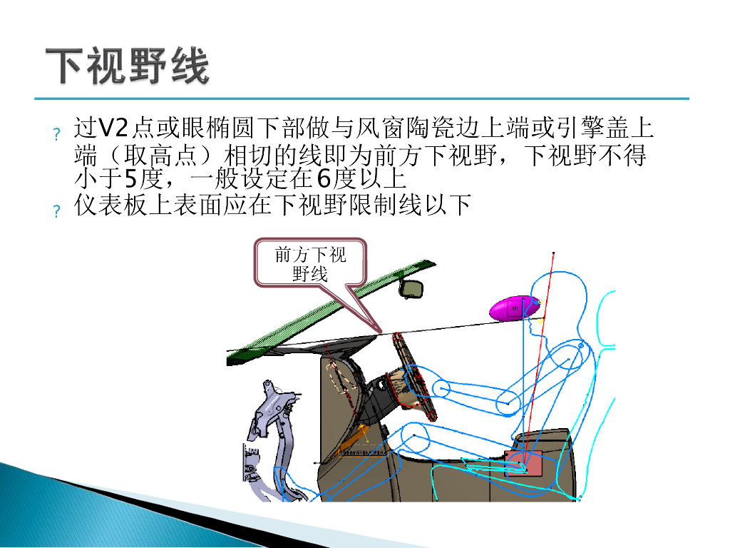 仪表板人机相关布置校核_第10页