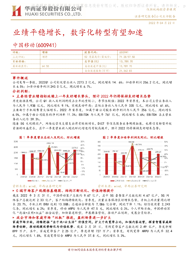 华西证券：中国移动（600941）-业绩平稳增长，<em>数字化转型</em>有望加速 海报