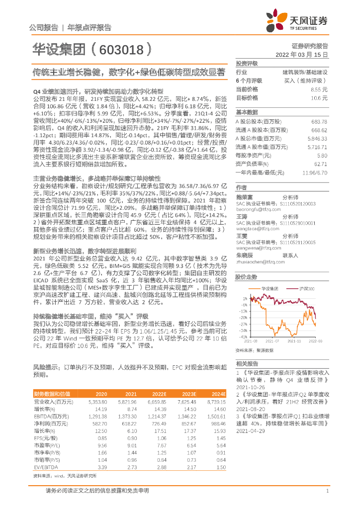 天风证券：华设集团（603018）-传统主业增长稳健，<em>数字化</em>+绿色低碳<em>转型</em>成效显著 海报