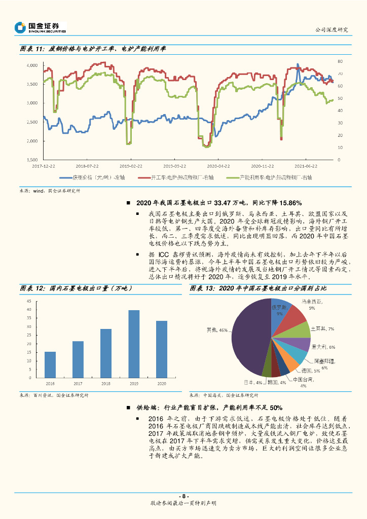 国金证券：方大炭素（600516）-国内石墨电极龙头，碳中和下迎来新机遇_第8页