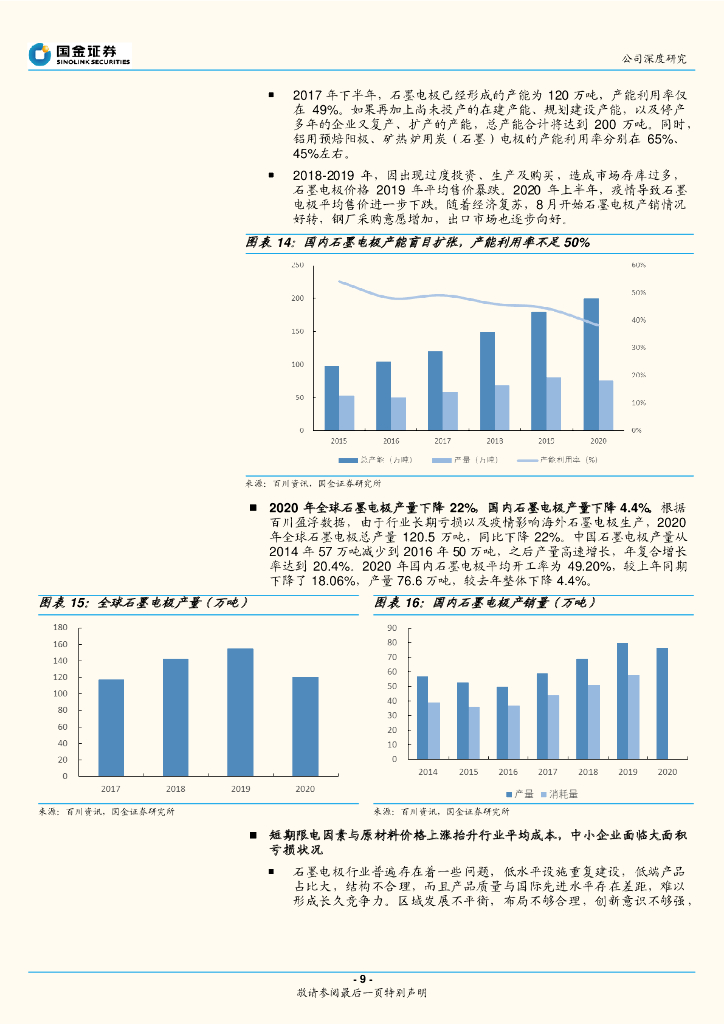 国金证券：方大炭素（600516）-国内石墨电极龙头，碳中和下迎来新机遇_第9页