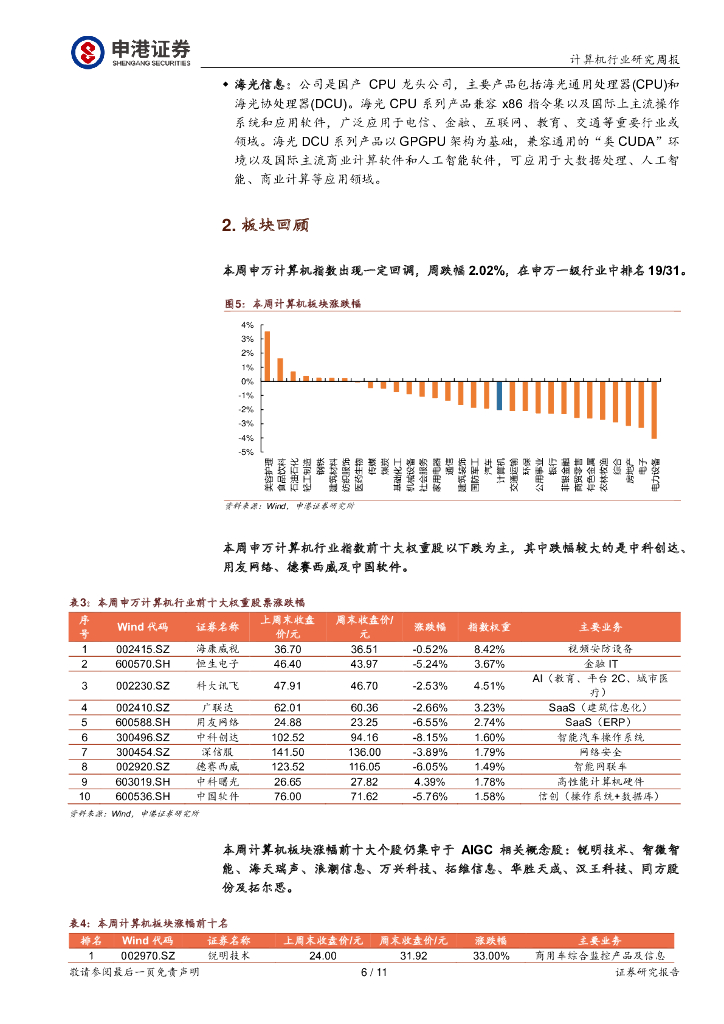 申港证券：计算机行业研究周报：每周一谈：继续谈ChatGPT带来的AI领域投资机会_第6页