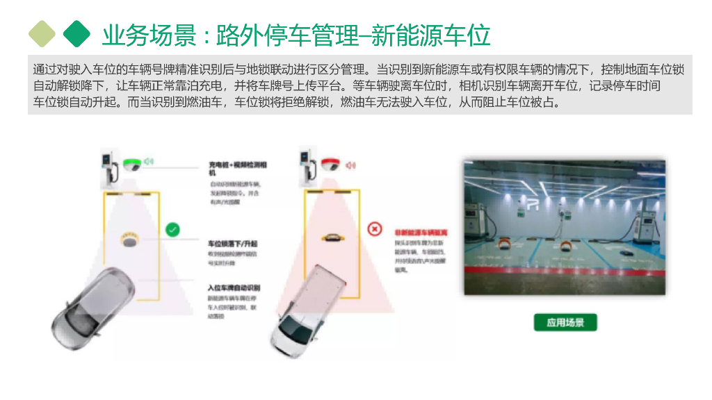 基于人工智能及大数据的综合智能交通管理平台_第10页