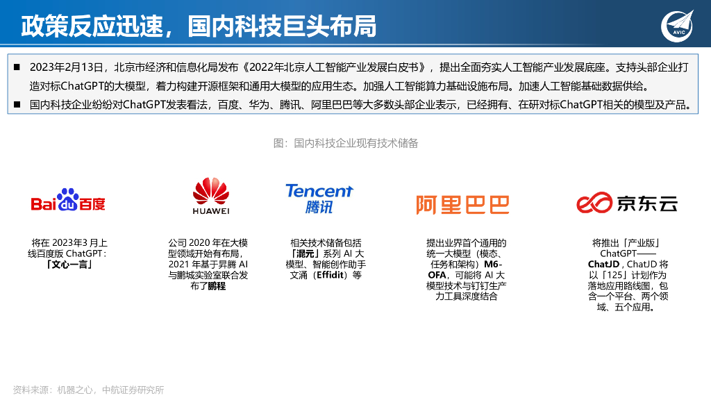 中航证券：科技专题研究：ChatGPT狂飙破壁，现象级AI应用引发范式革命_第9页