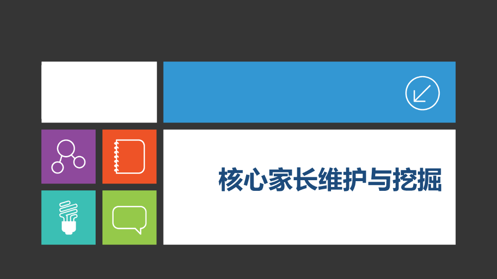 核心家长维护与挖掘
