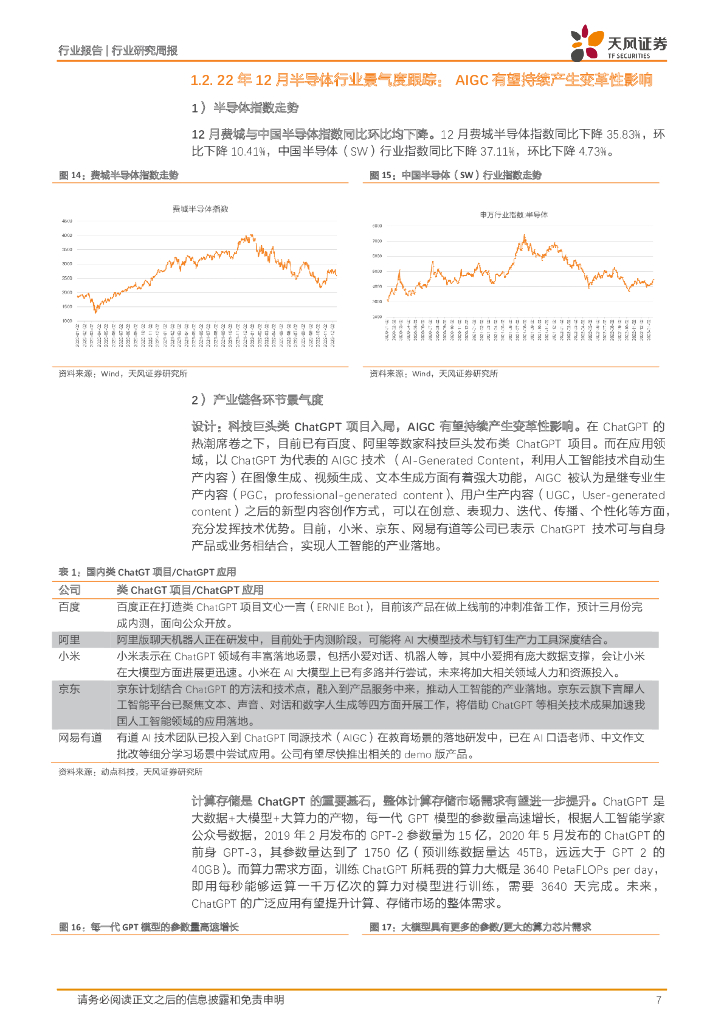 天风证券：半导体行业研究周报：22年12月国产半导体设备中标数同比+185%，关注ChatGPT领域及周期复苏_第7页