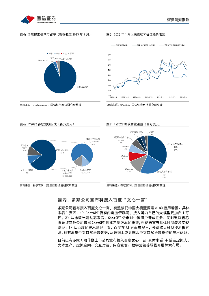 国信证券：传媒互联网周报：“ChatGPT+搜索”催生New Bing，多家公司计划接入“文心一言”_第6页