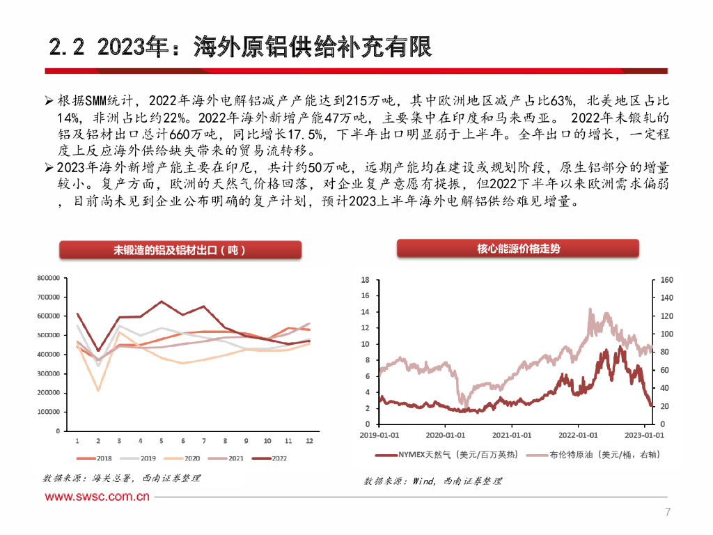 西南证券：有色-铝行业报告：把握内需复苏主线，碳中和开启新篇章_第8页