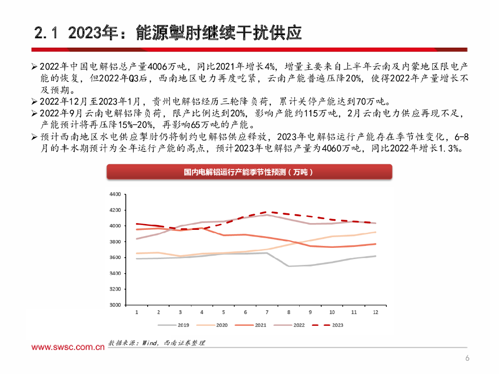 西南证券：有色-铝行业报告：把握内需复苏主线，碳中和开启新篇章_第7页