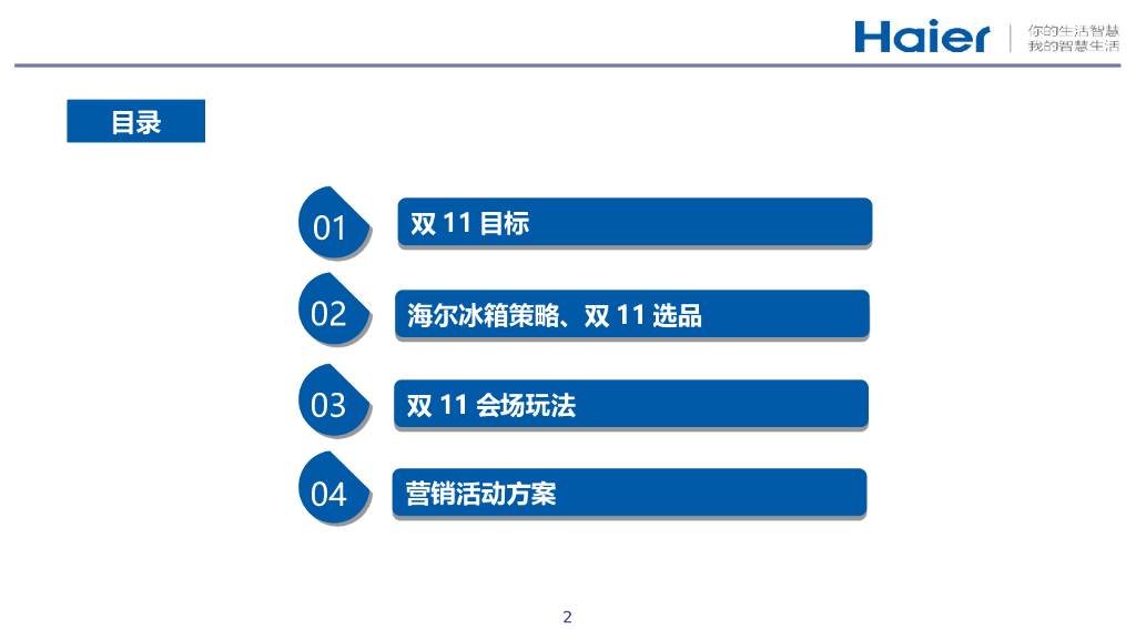 海尔冰箱双十一方案(京东汇报版)_第2页