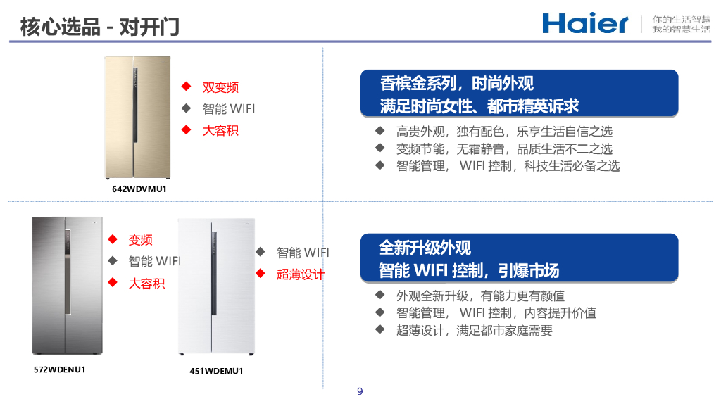 海尔冰箱双十一方案(京东汇报版)_第9页