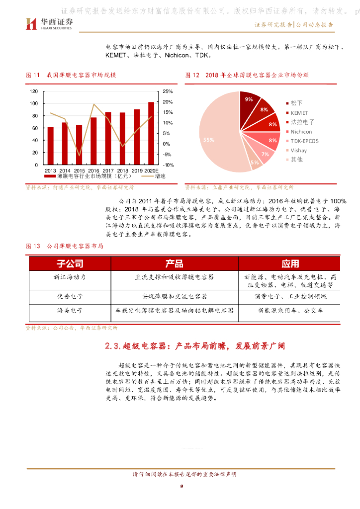 华西证券：江海股份（002484）-老牌厂商技术领先，“碳中和”助力公司启航_第9页