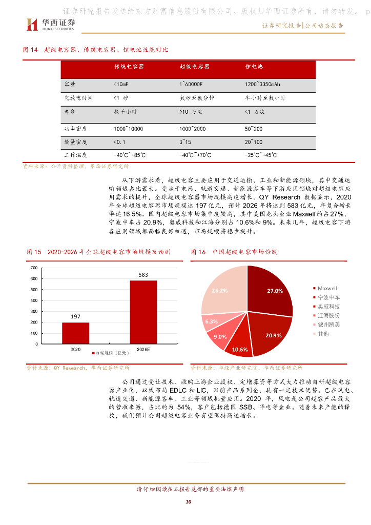 华西证券：江海股份（002484）-老牌厂商技术领先，“碳中和”助力公司启航_第10页