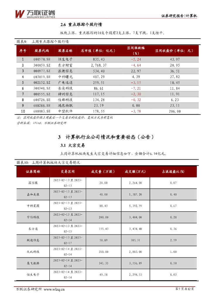 万联证券：计算机行业周观点：百度“文心一言”生态圈迅速扩大，北京支持头部企业对标ChatGPT_第7页