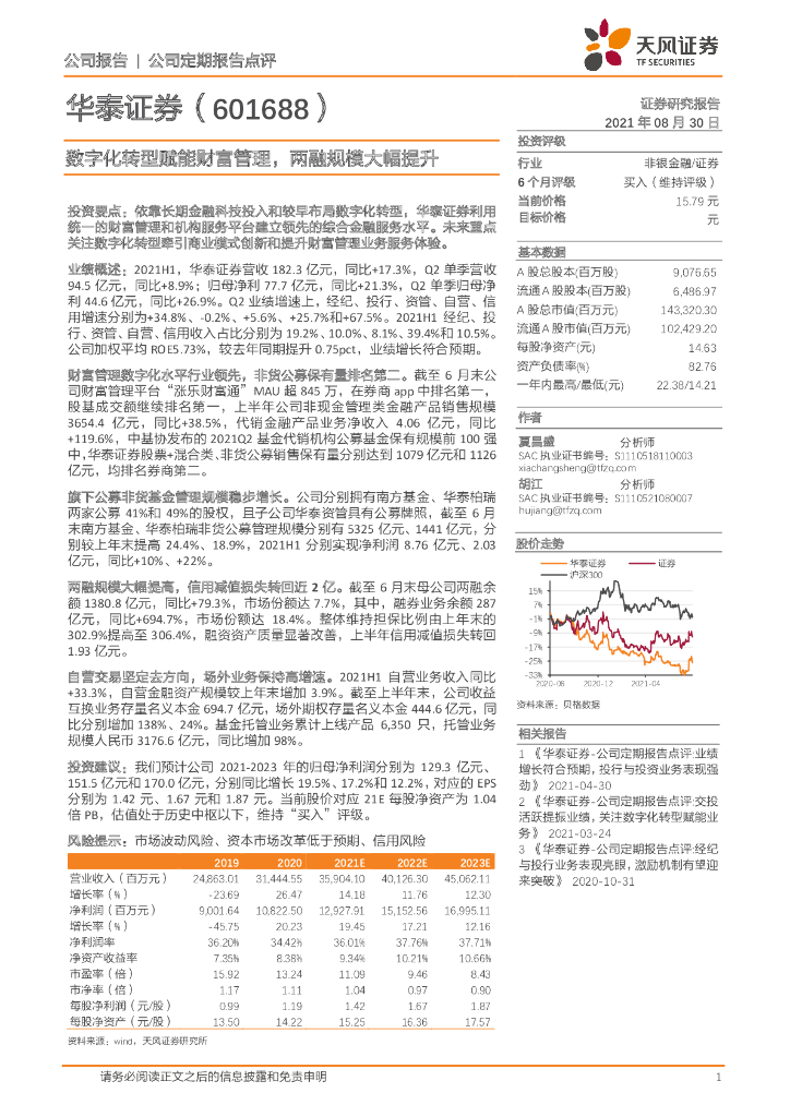 天风证券：华泰证券（601688）-<em>数字化转型</em>赋能财富管理，两融规模大幅提升 海报