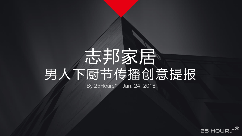 2019年厨房派对传播创意提报(含抖音）