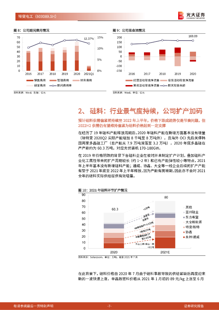 光大证券：特变电工（600089）-投资价值分析报告：“碳中和”+“新基建”加码，能源解决方案龙头再起航_第7页