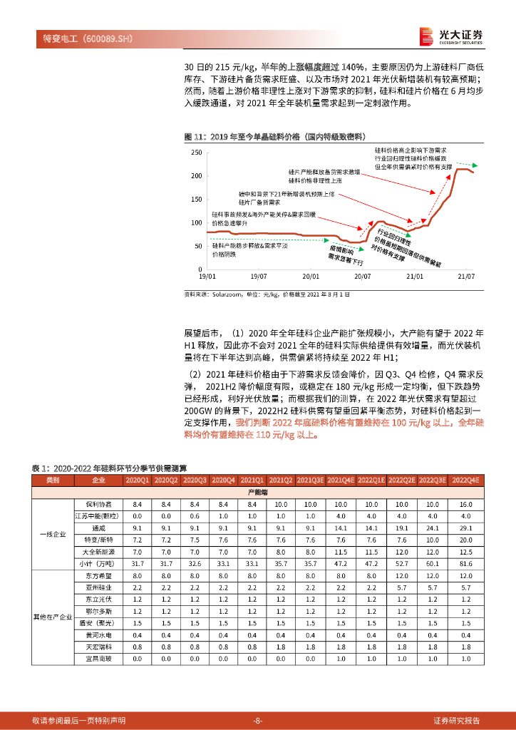光大证券：特变电工（600089）-投资价值分析报告：“碳中和”+“新基建”加码，能源解决方案龙头再起航_第8页