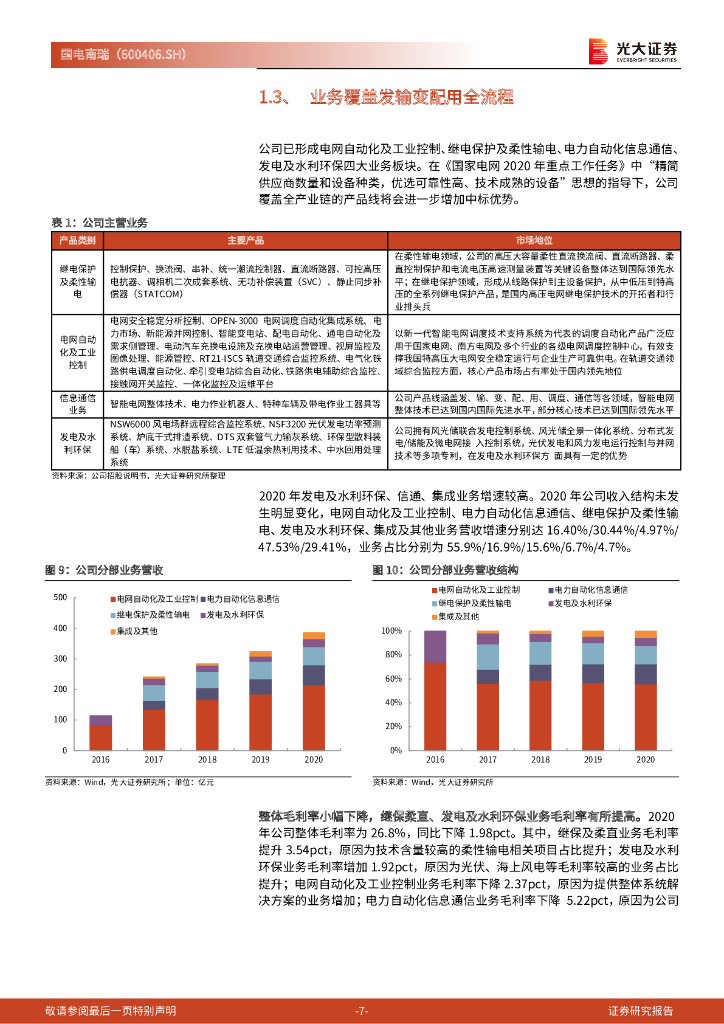 光大证券：国电南瑞（600406）-跟踪报告：“碳中和”拉动电网及输配电建设，电力设备龙头启航_第7页
