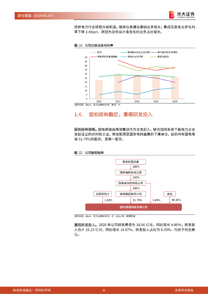 光大证券：国电南瑞（600406）-跟踪报告：“碳中和”拉动电网及输配电建设，电力设备龙头启航_第8页