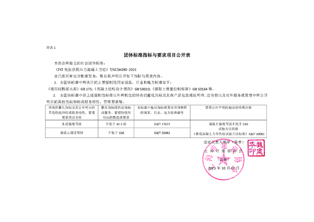 T/SCDA 090-2021 标准预览