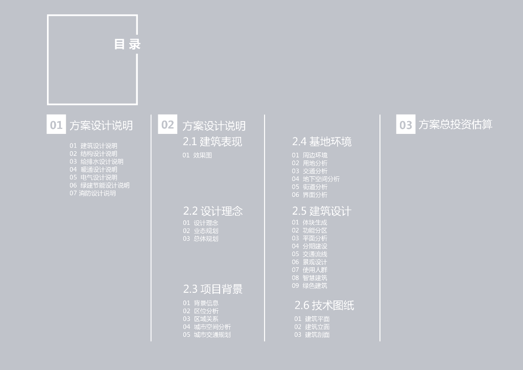 [湖南]产业园总部超高层综合体建筑方案2021