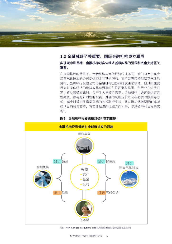 安永：2023银行保险机构碳中和战略白皮书_第7页