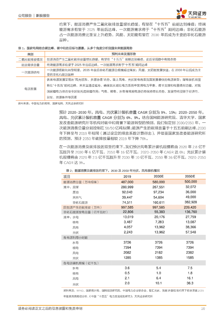 天风证券：三峡能源（600905）-碳至中和，扬帆起航_第10页