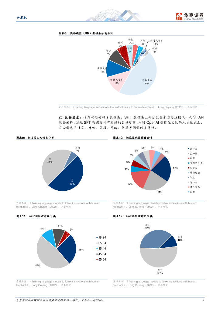华泰证券：GPT产业复盘（2022）：推出ChatGPT_第7页