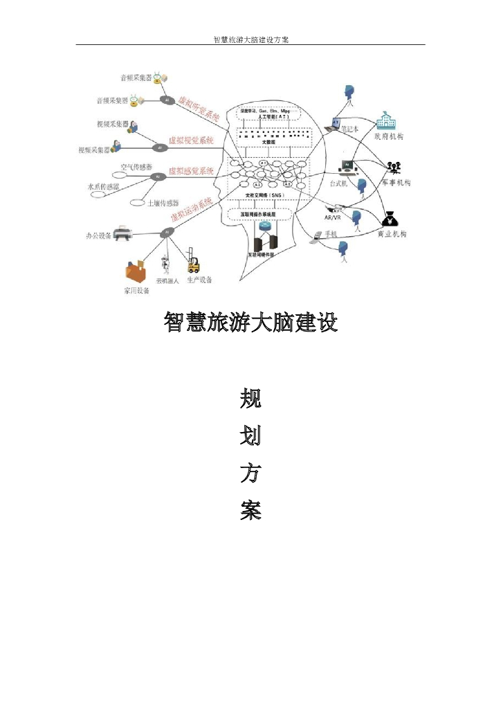 智慧旅游大脑建设规划方案