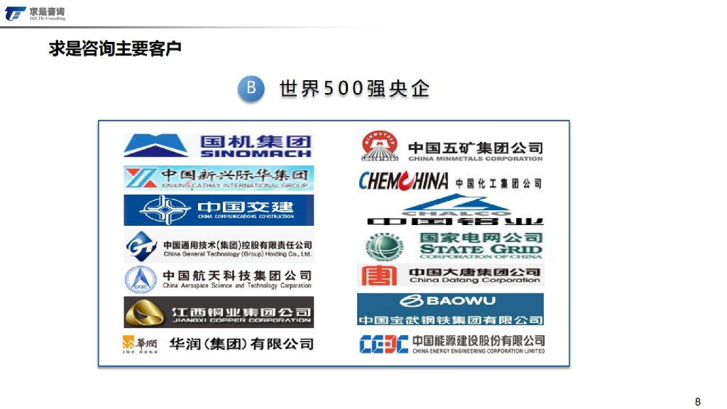 求是咨询：大中型石化企业“碳中和”战略设计_第8页