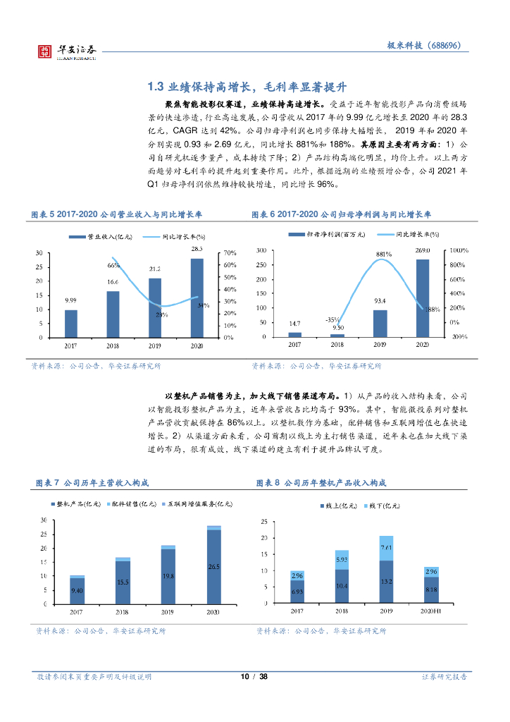 华安证券：极米科技（688696）-人工智能系列报告（五）：人工智能C端稀缺标的，打造物联网爆款新应用_第10页