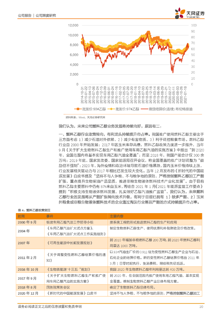 天风证券：中粮科技（000930）-国内玉米深加工龙头，深耕生物基产品，“碳中和”时代大有可为！_第10页