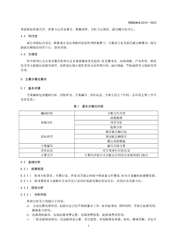 T/CECA-G 0219-2023 标准预览