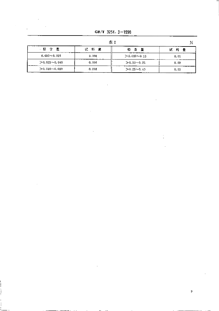 GB/T 3254.3-1998 标准预览