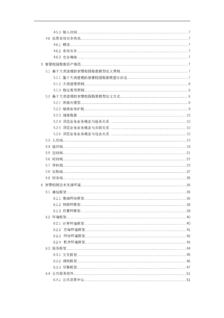  标准预览