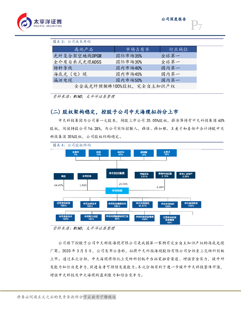太平洋证券：中天科技（600522）-碳中和推动能源基建长期繁荣，电力+海缆业务乘势而起_第7页